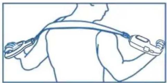 Prixton Power Flex - Cenários de utilização - 1
