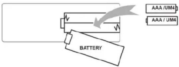 AAA /UM4 AAA / UM4 BATTERY