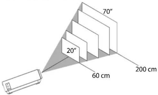 70" 20" 60 cm 200 cm