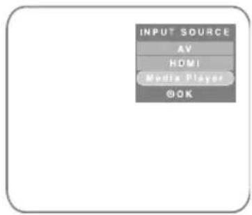 Prixton Cinema Mini - Utilisation de la carte TF et du lecteur USB (Lecteur multimédia) - 1
