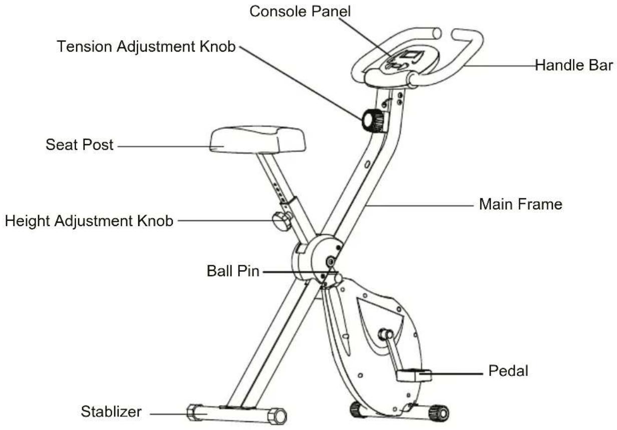 Prixton BF100 - MAIN PARTS LIST - 1