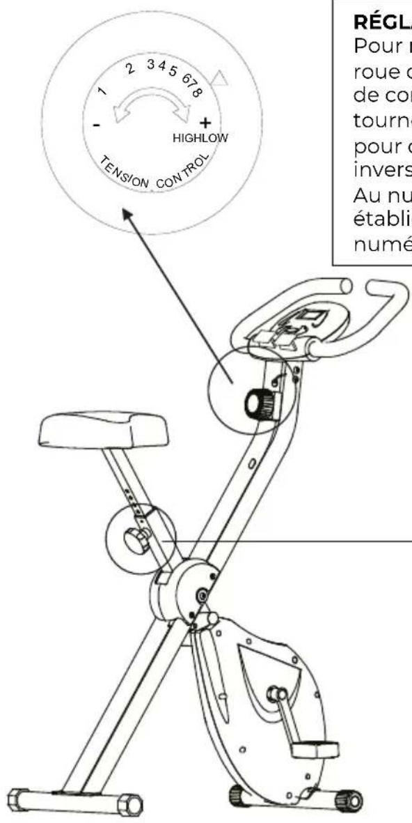 Prixton BF100 - INSTRUCTIONS DE MONTAGE - 1