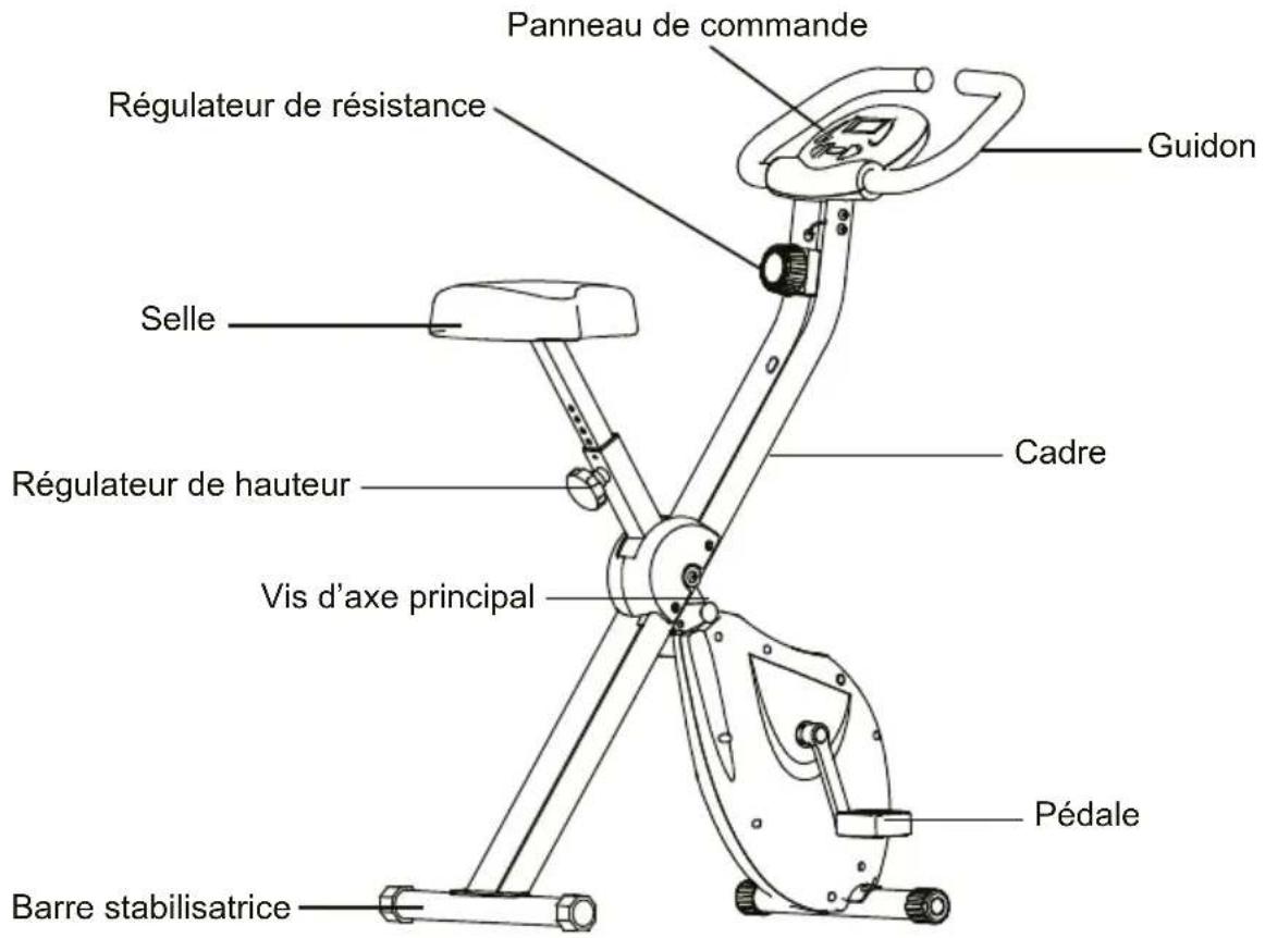 Prixton BF100 - Simplified EU Declaration of Conformity - 1