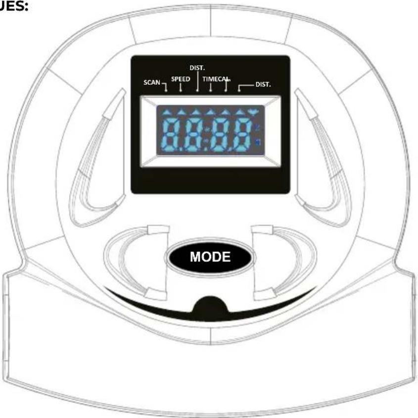 JES: SCAN SPEED DIST. TIMECAL DIST. 8:8:8:8 MODE