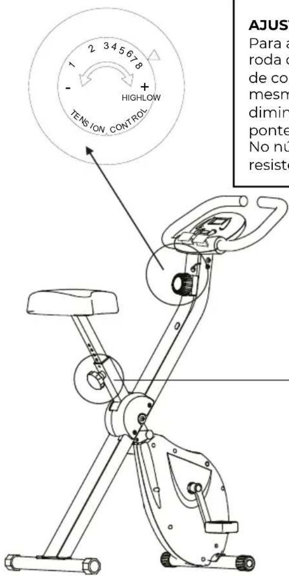 Prixton BF100 - INSTRUÇÕES DE UTILIZAÇÃO - 1