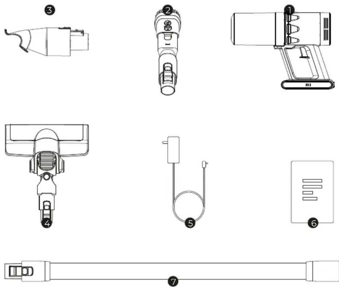 Prixton Thor - Nome e diagrama das peças do produto - 1