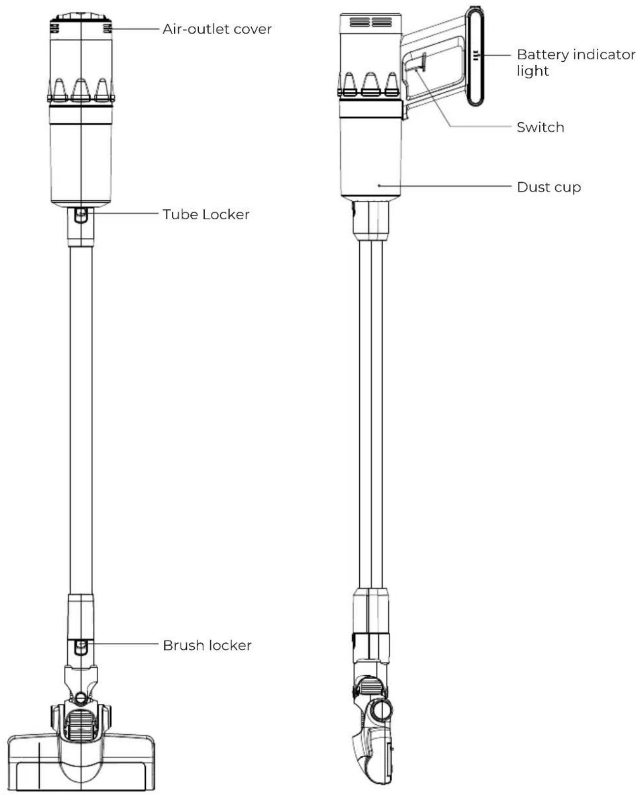 Prixton Thor - Product parts name and diagram - 2
