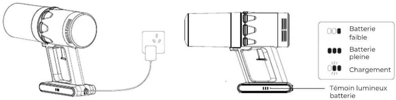 Prixton Thor - Chargement - 1