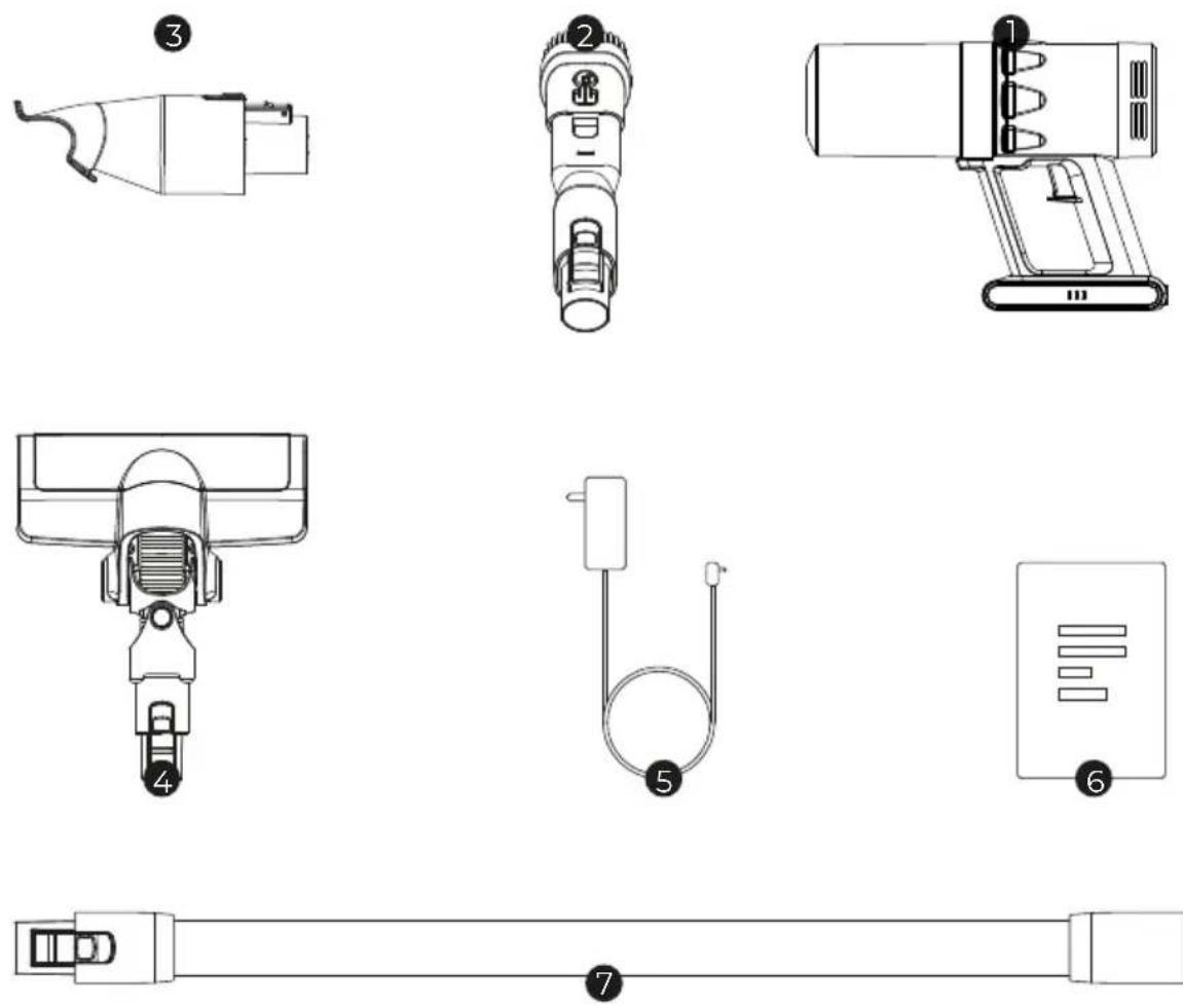 Prixton Thor - Nome e schema delle parti dell'aspiratore - 1