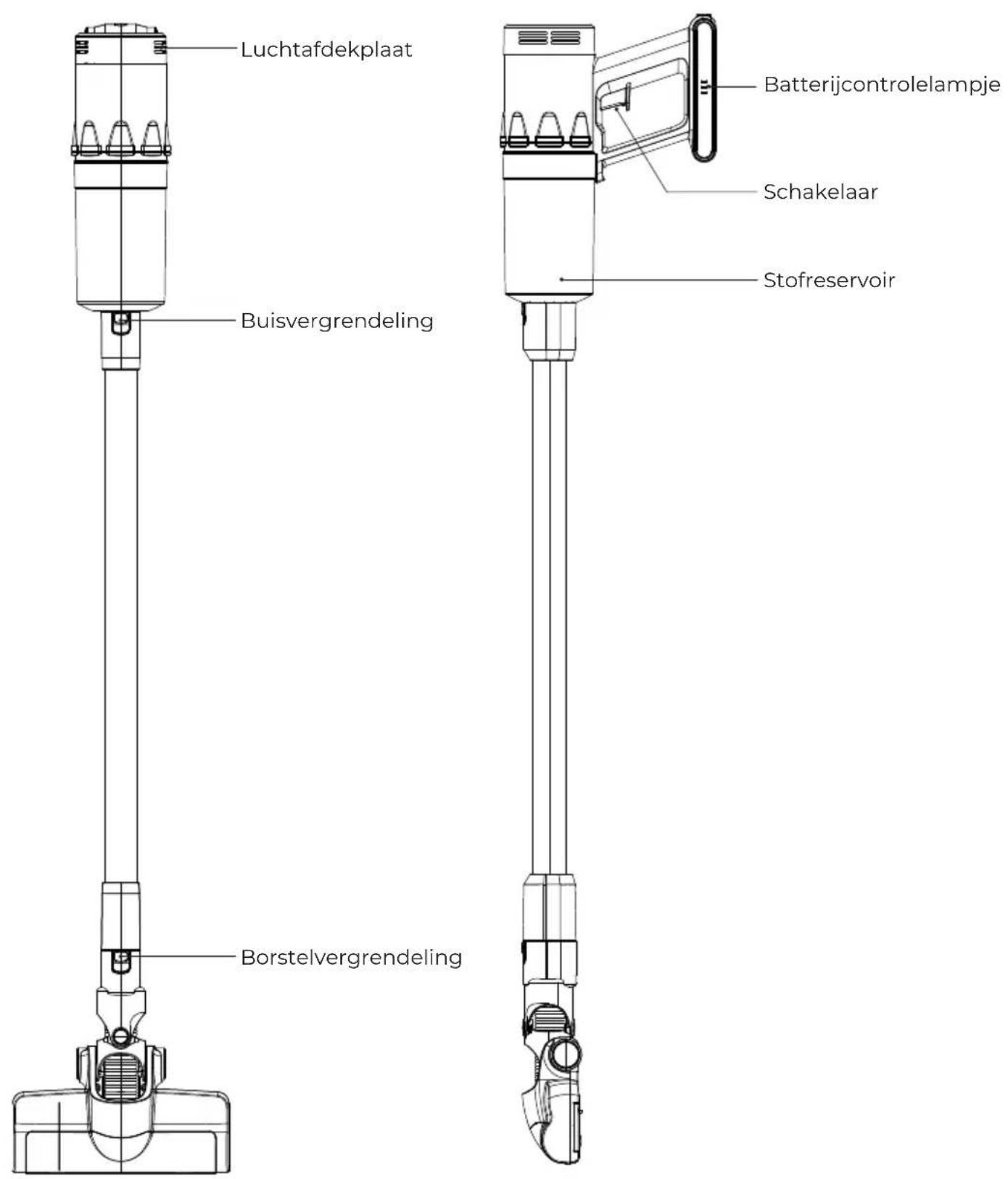 Prixton Thor - Productonderdelen en diagram - 2