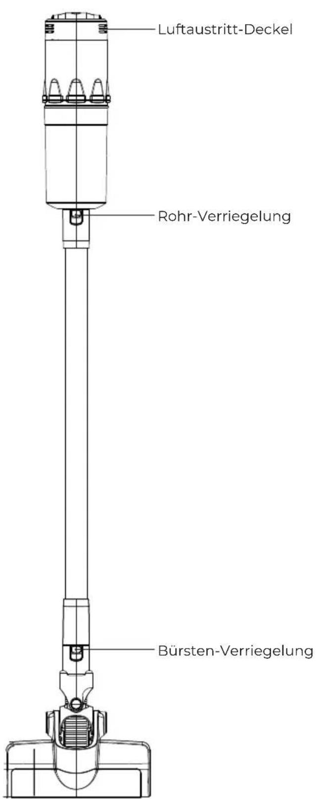 Prixton Thor - Produktteil Beschreibung - 1