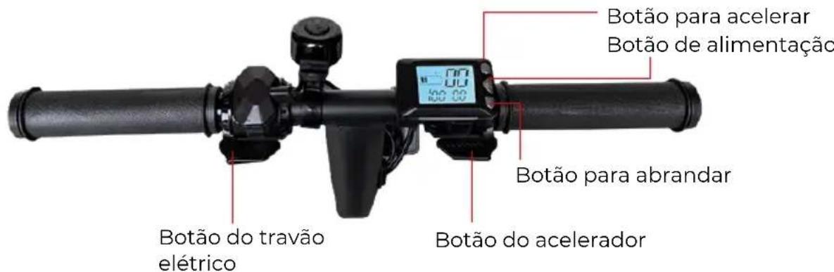 Prixton Eco Tour SCO800 - Controlo de funcionamento - 1