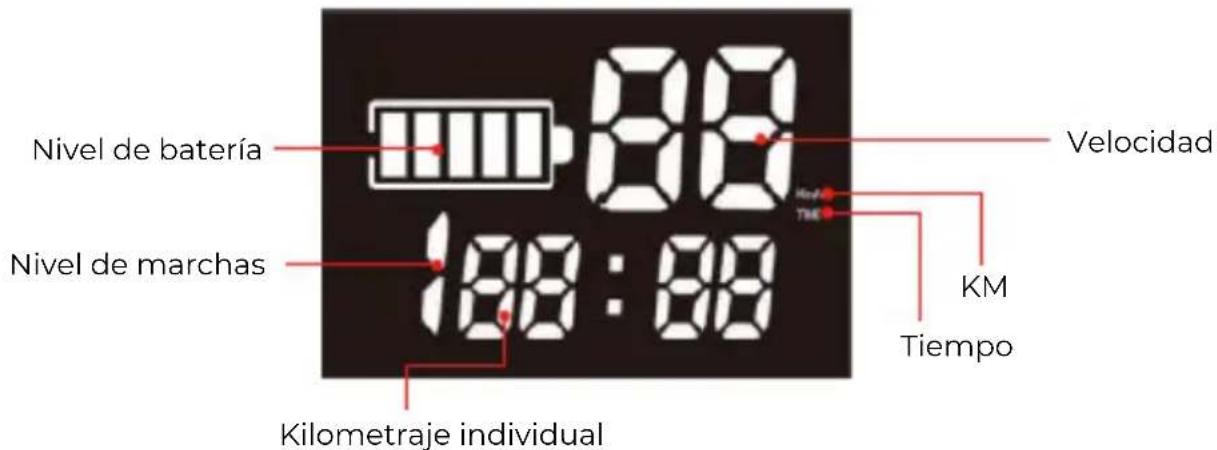 Prixton Eco Tour SCO800 - Control y pantalla - 1