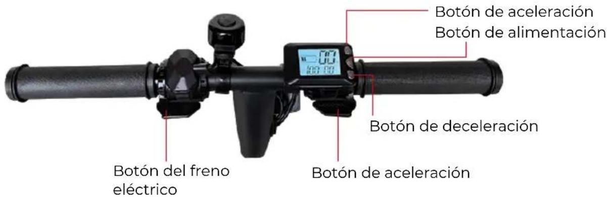 Prixton Eco Tour SCO800 - Control de funcionamiento - 1
