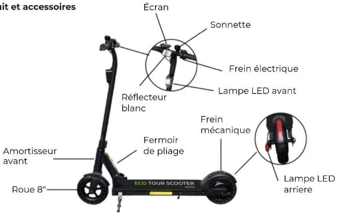 Prixton Eco Tour SCO800 - ADVERTISSEMENT - 1