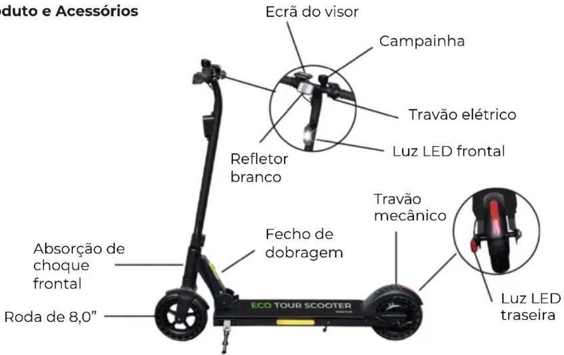 Prixton Eco Tour SCO800 - AVISO - 1