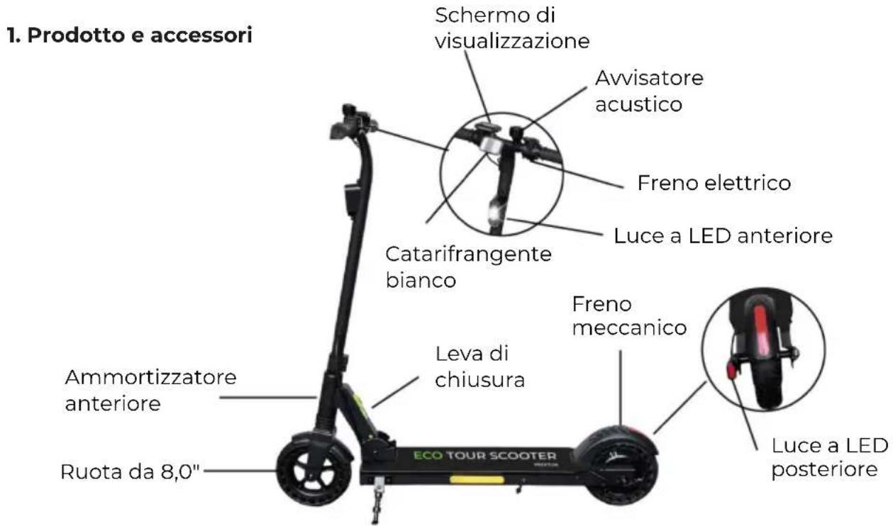 Prixton Eco Tour SCO800 - AVVERTENZA - 1