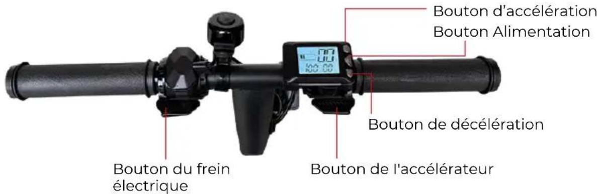 Prixton Eco Tour SCO800 - Boutons de commande - 1
