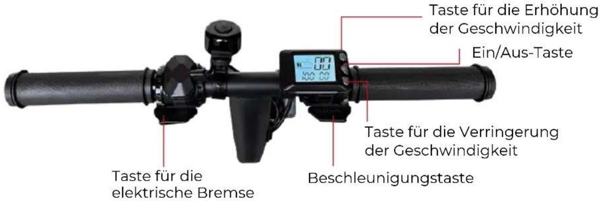 Prixton Eco Tour SCO800 - Bedienelemente - 1