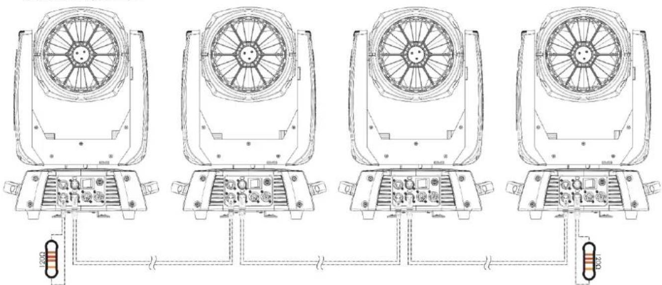 INFINITY iFX-640 - Configuration maître / esclave - 1