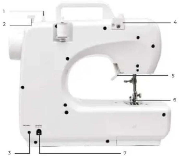 Prixton P120 - Vue arrière - 1