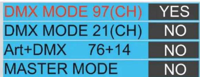 DMX MODE 97(CH) YES DMX MODE 21(CH) NO Art+DMX 76+14 NO MASTER MODE NO