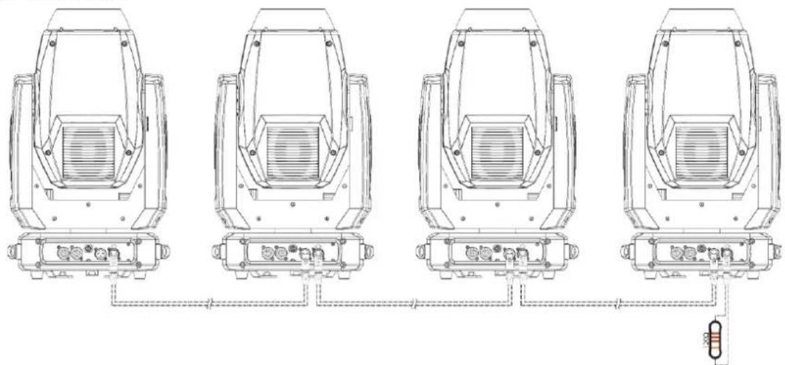 Showtec Phantom 12R Hybrid - Configuration maître / esclave - 1