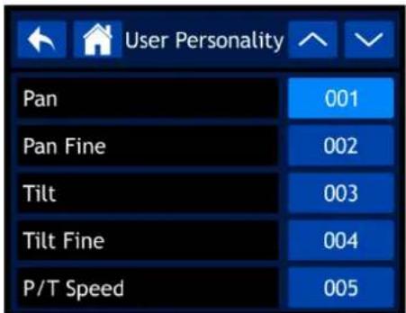 INFINITY S401 - User Personality - 1