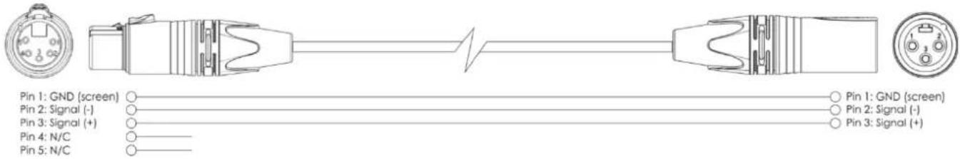 INFINITY S401 - Plusieurs Infinity (contrôle DMX) - 1