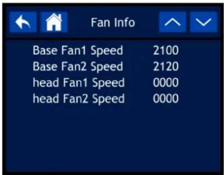 INFINITY S401 - Informations sur les ventilateurs - 1