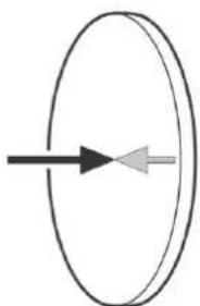 INFINITY S401 - Orientation du gobo en verre - 1