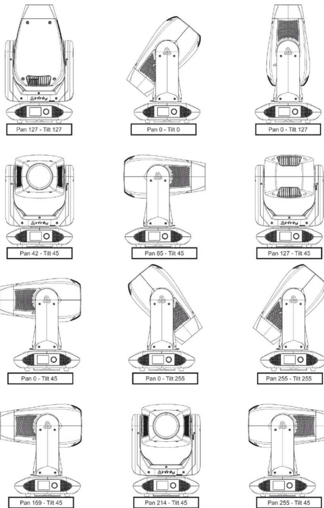 INFINITY S401 - Position de la lyre / valeurs DMX - 1