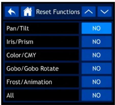 INFINITY S401 - Fonction de réinitialisation - 1