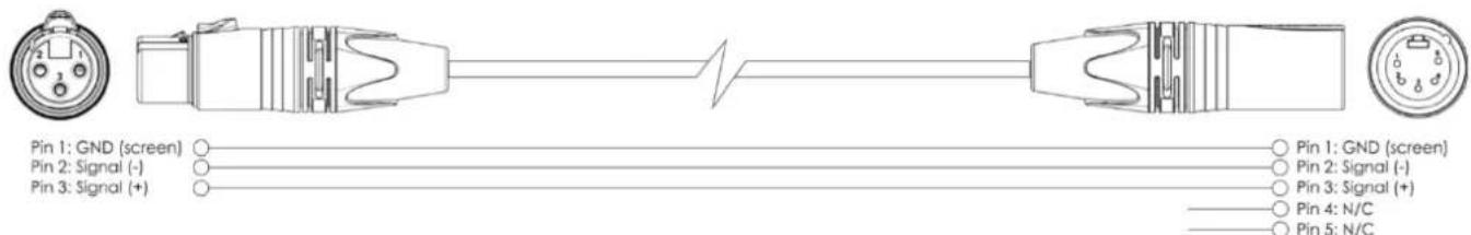 INFINITY S401 - Plusieurs Infinity (contrôle DMX) - 2