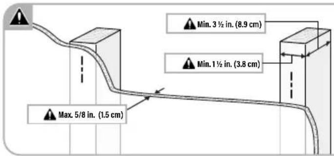 SANUS WSBWM1 - ▲CAUTION: Avoid potential personal injury or property damage! - 1
