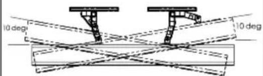 SANUS WSBWM1 - DIMENSIONS - 8