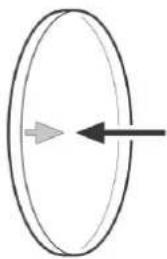 Showtec Phantom 3R Hybrid - Orientation du gobo en verre - 2