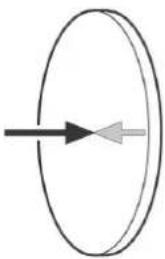 Showtec Phantom 3R Hybrid - Orientation du gobo en verre - 1