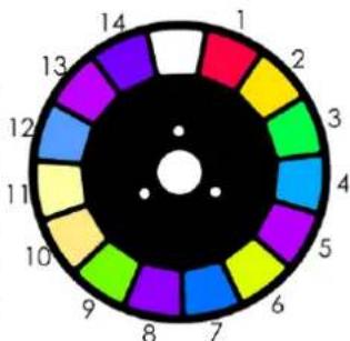 Showtec Phantom 3R Beam - Canal 8 - Roue de couleurs - 1