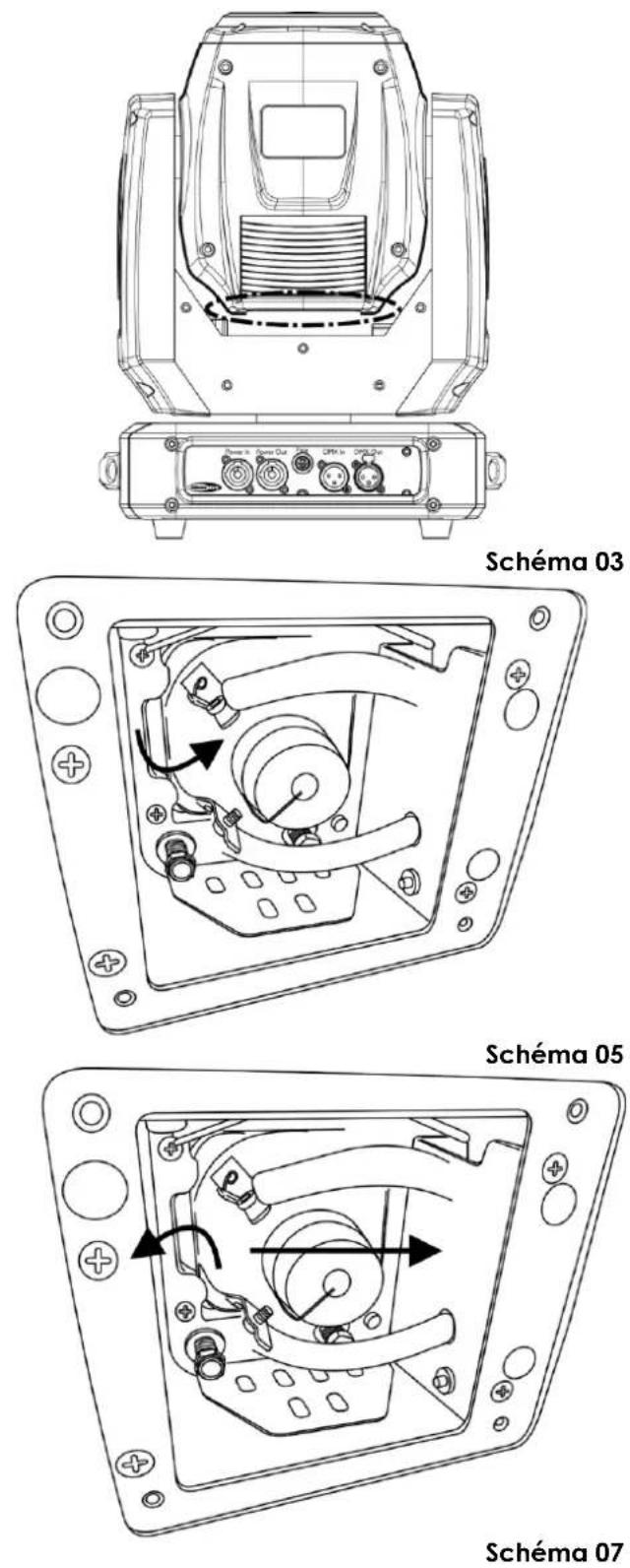 Showtec Phantom 3R Beam - Procédure : - 1
