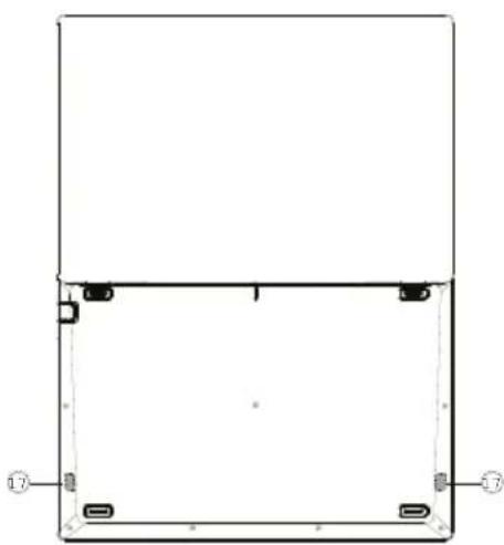 Prixton PC15PRO - Personalizzazione - 2