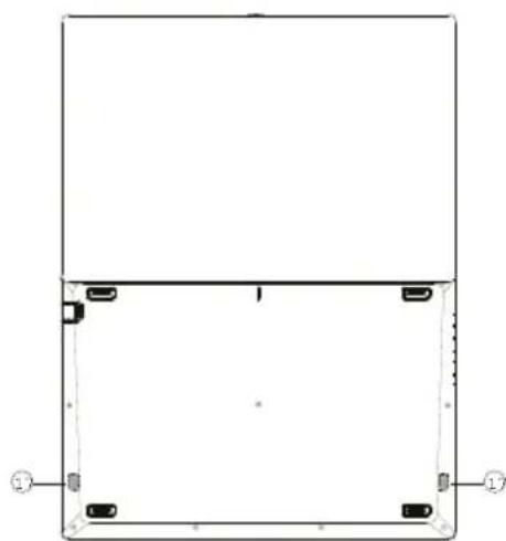 Prixton PC15PRO - Simplified EU Declaration Of Conformity - 2