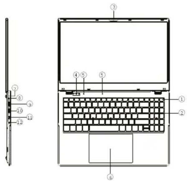 Prixton PC15PRO - Produktbeschreibung - 1