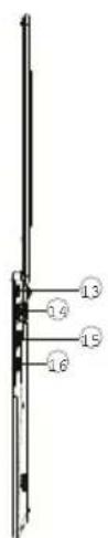 Prixton PC15PRO - Simplified EU Declaration Of Conformity - 1