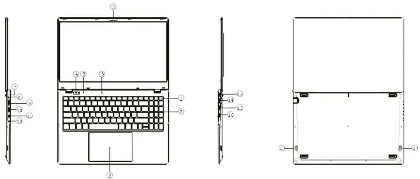 Prixton PC15PRO - Descrição do produto - 1
