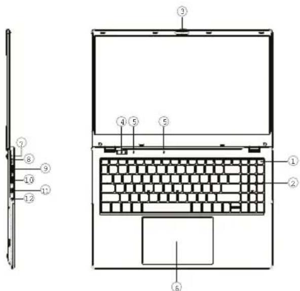 Prixton PC15PRO - Description du produit - 1