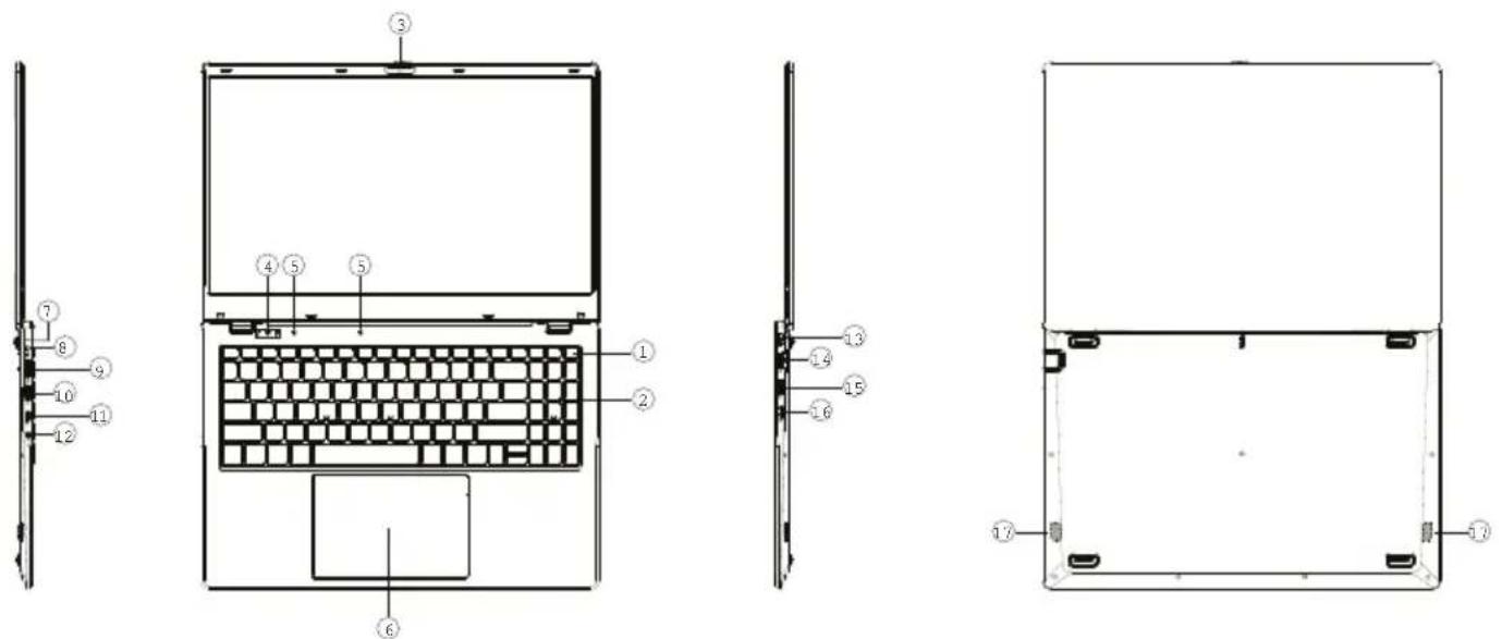 Prixton PC15PRO - Descripción del producto - 1