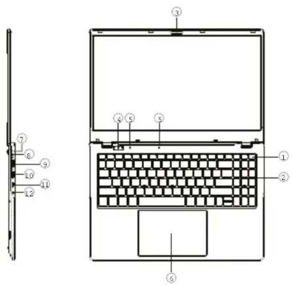 Prixton PC15PRO - Descrizione del prodotto - 1