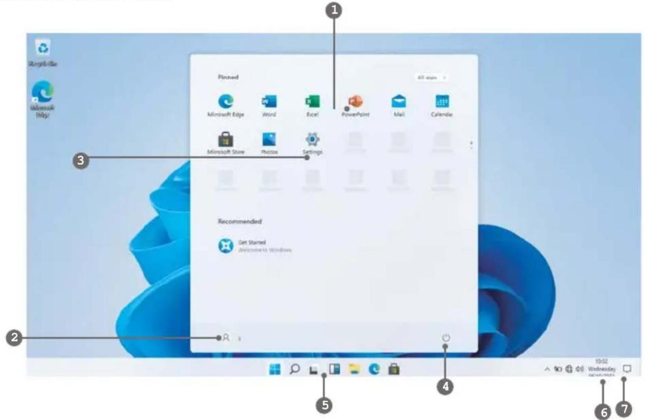 Prixton PC15PRO - Simplified EU Declaration Of Conformity - 3