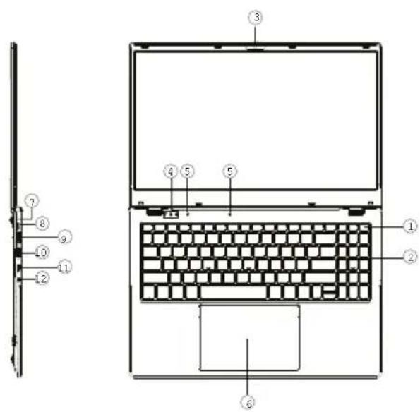 Prixton PC15PRO - Beschrijving van het product - 1